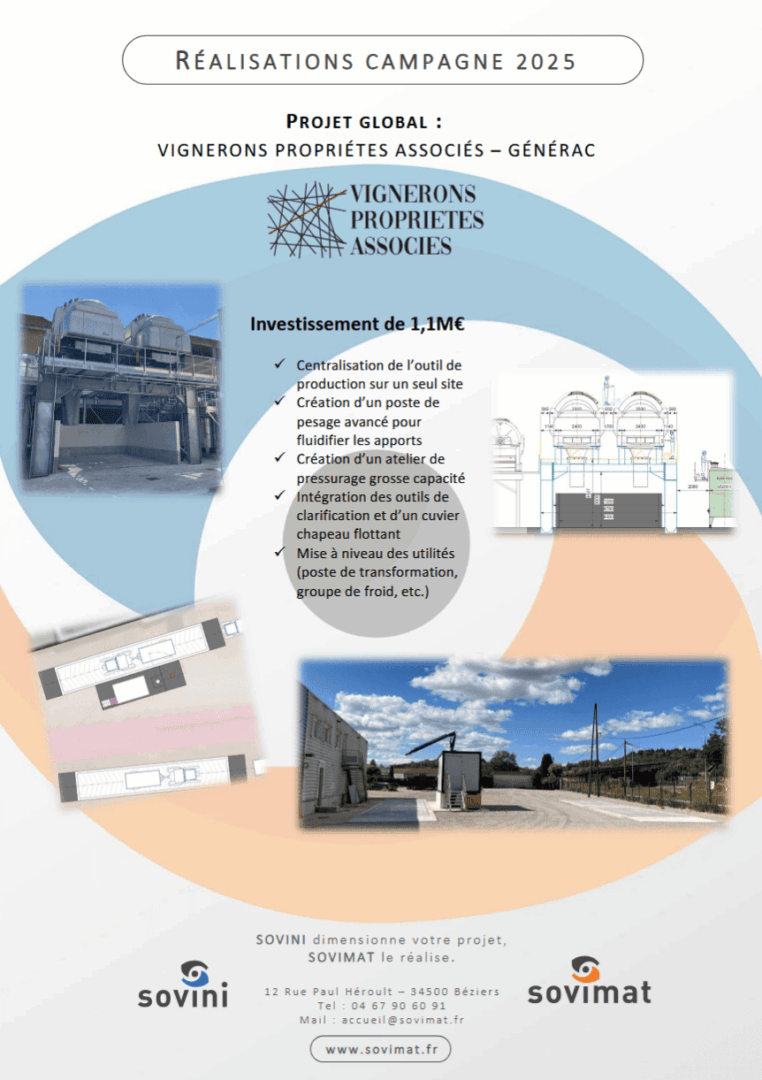 REALISATION VPA 2025